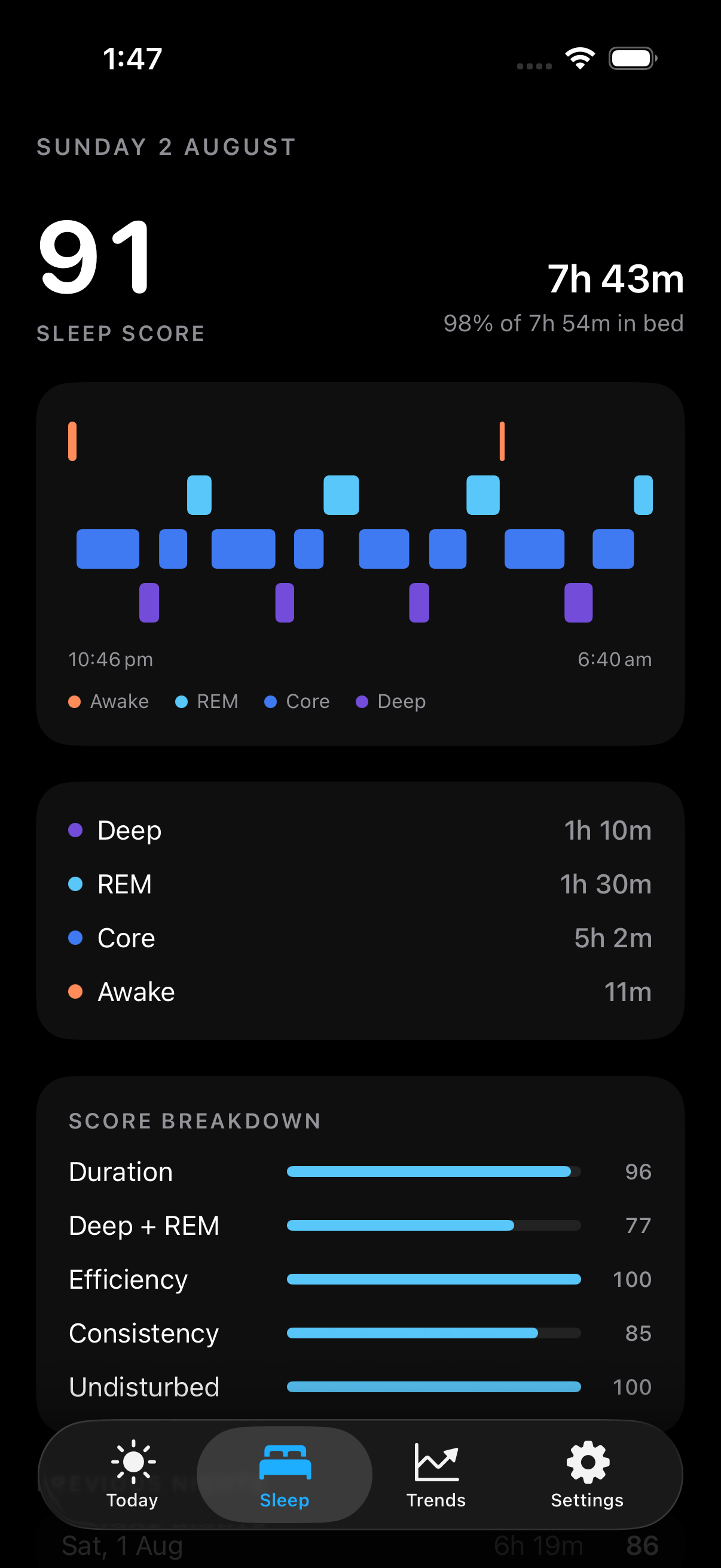 Recovr Sleep screen: hypnogram, stage breakdown and score components